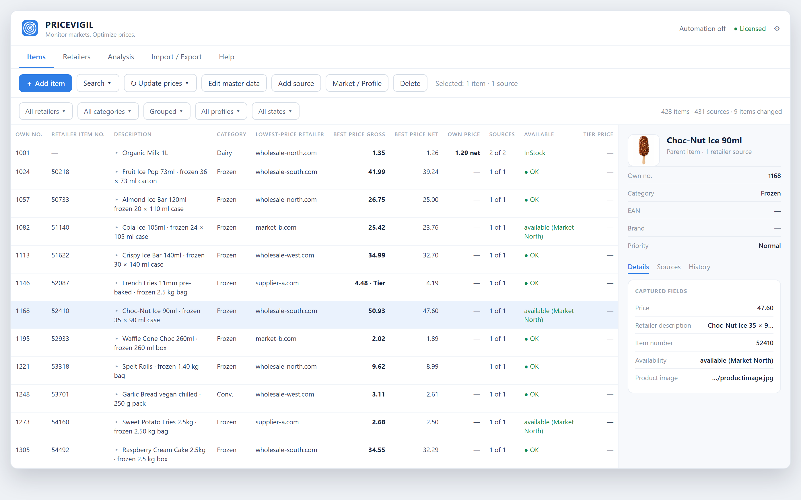 PriceVigil – item list (sample data)